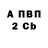 ТГК Wax Filriy Fiska